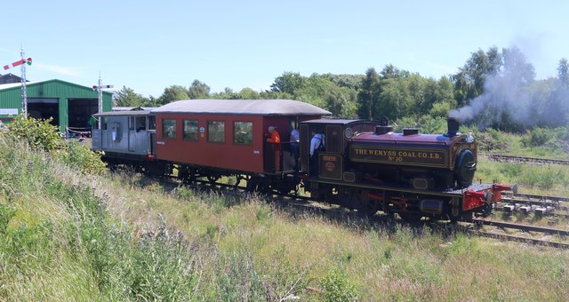 Fife Heritage Railway