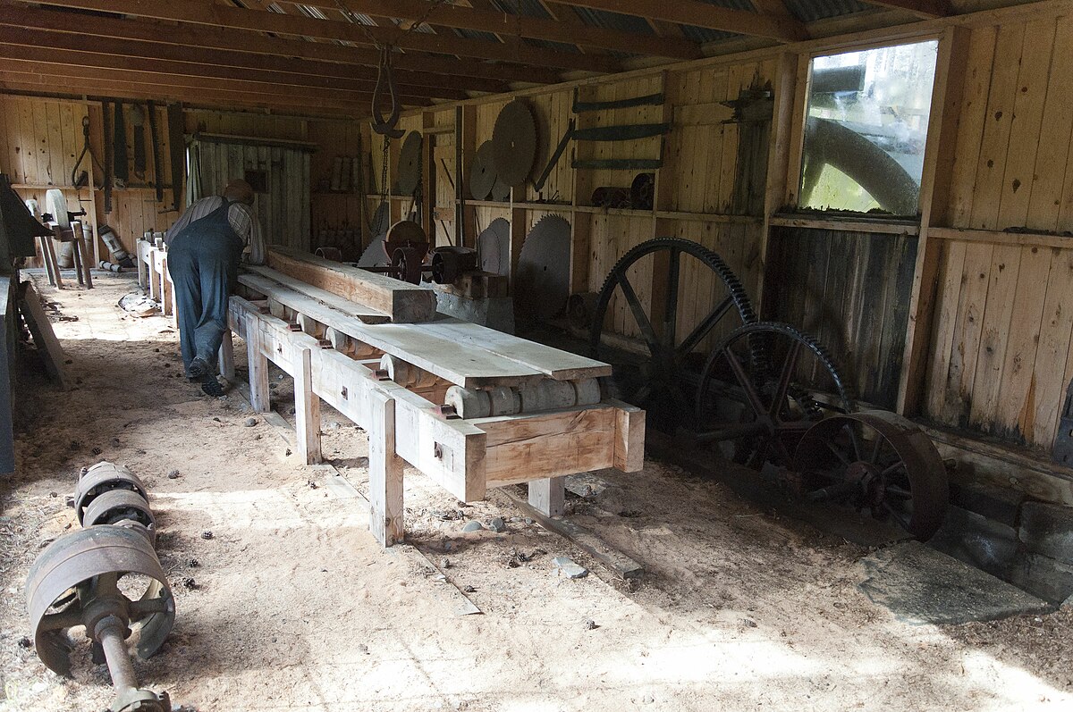 Highland Folk Museum Collections